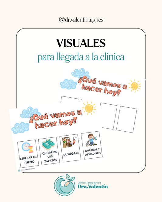 Visuales para llegada a la clínica