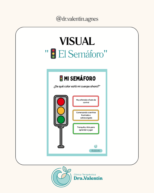 "🚦El Semáforo" (Visual)